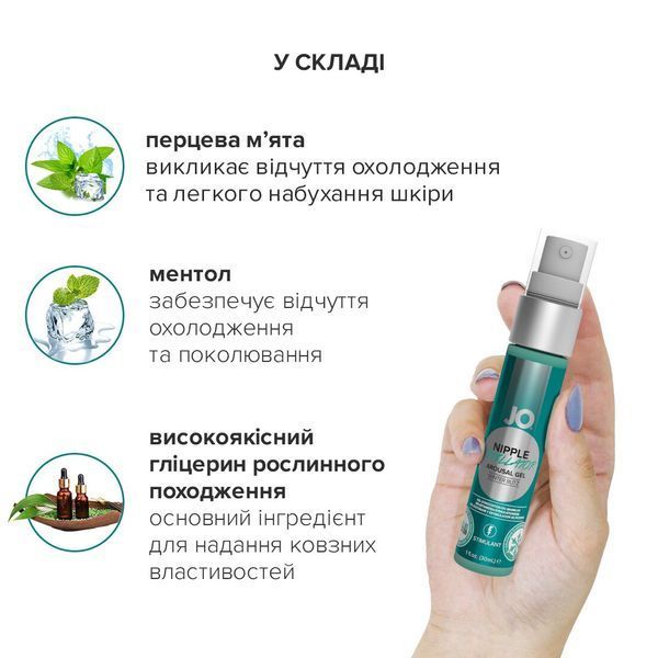 Гель для стимуляції сосків System JO NIPPLE TITILLATOR WINTER BLITZ (30 мл) SO1500 фото