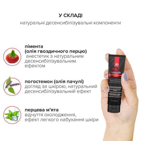 Пролонгер гель System JO Prolonger Gel (60 мл) з олією перцевої м&rsquo;яти, гвоздикового перцю та пачулів SO1834 фото