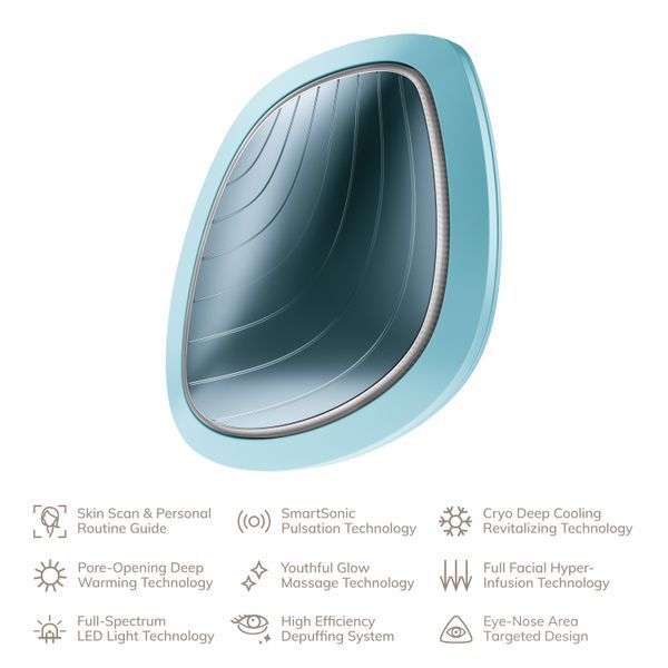 Ультразвуковая маска тепло и холод GESKE Sonic Warm & Cool Mask 9 в 1 turquoise HB0103 фото