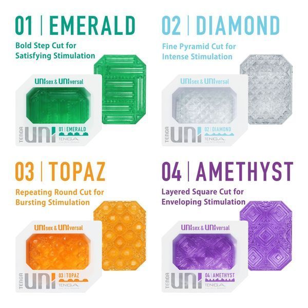 Стимулятор для эрогенных зон Tenga UNI Emerald SO9805 фото