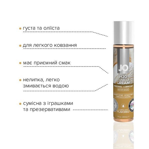 Змазка на водній основі System JO H2O &mdash; Vanilla Cream (30 мл) без цукру, рослинний гліцерин SO1480 фото